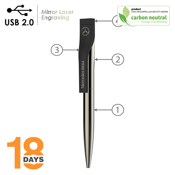 2In1 Metal Usb2.0 Memory & Ballpen