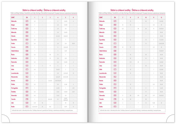 Notique Týdenní Diář Tomy 2027, Modro-Červený, 15 x 21 cm
