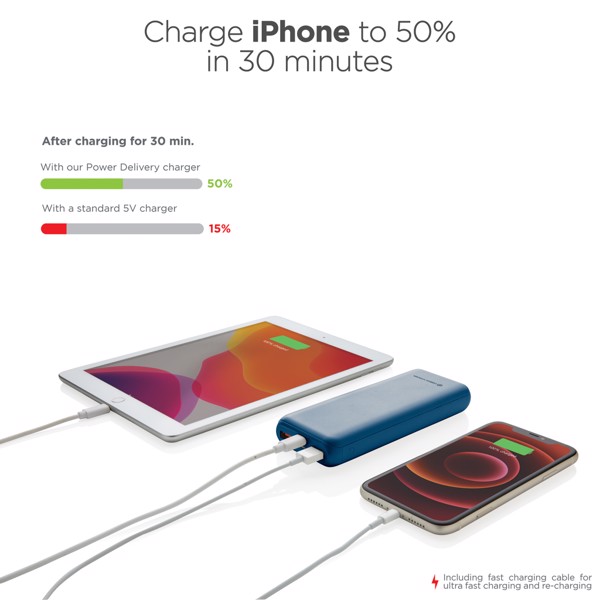 Powerbank 20.000 mAh 18W Pd Urban Vitamin Pasadena - Bleu