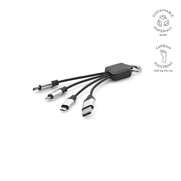 Sagan Cable