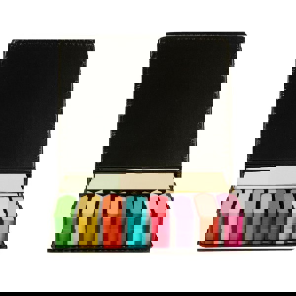 Haftnotizenset, Haftnotizen