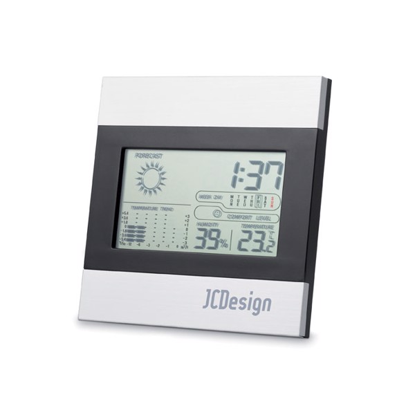 Ripper weather station, clock, humidity display