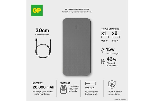 GP B+ Series Powerbank 20000 mAh - Noir