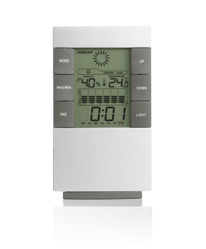 Weather station NARVI