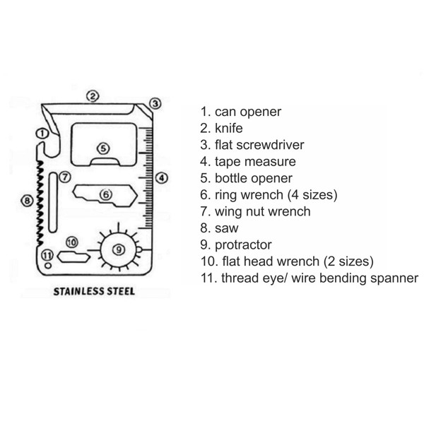 Credit card-shaped multitool - Silver