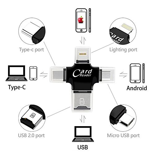 Memory card reader