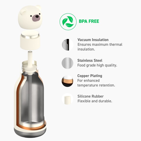 Asobu® Kid's Thermo Bottle Bestie - Teddy Bear