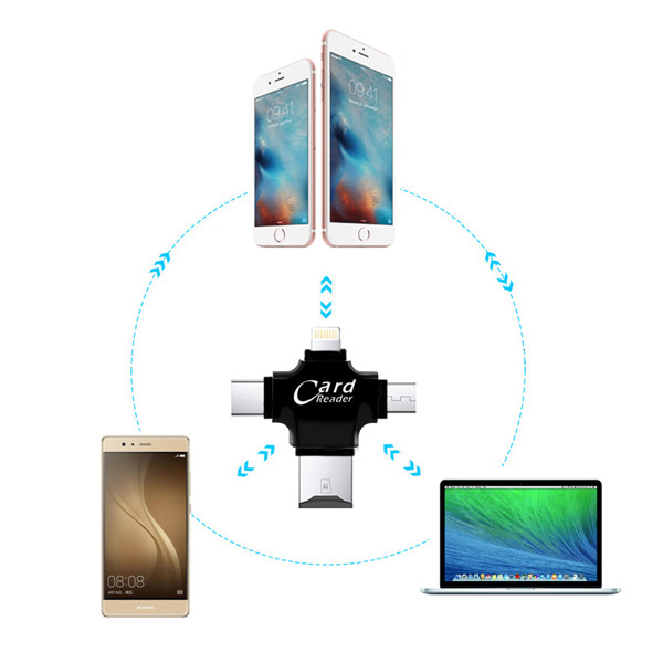 Memory card reader