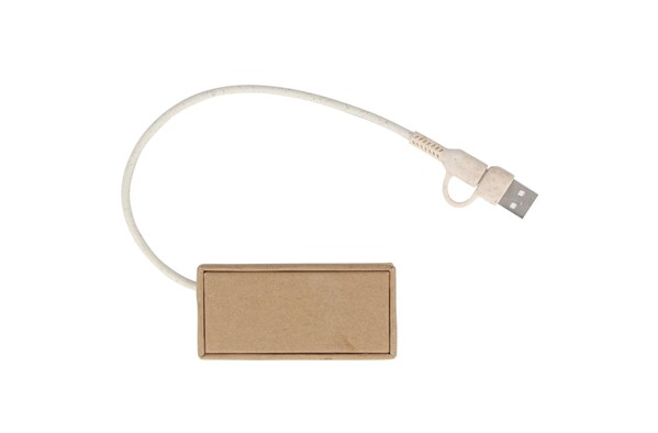 Papier recyclé Hub