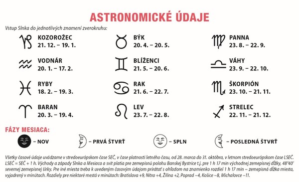 Stolový Kalendár Riadkový S Veľkými Písmenami 2027